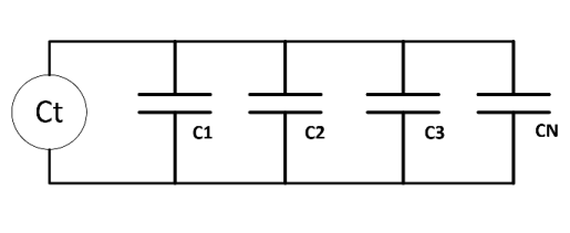 Capacitance Parallel Diagram