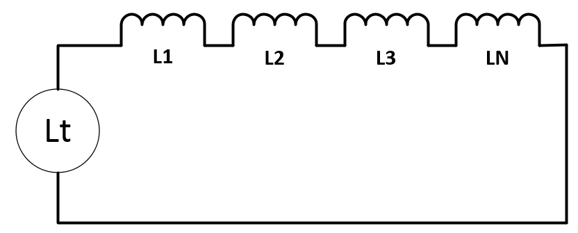 Inductance Parallel circuit